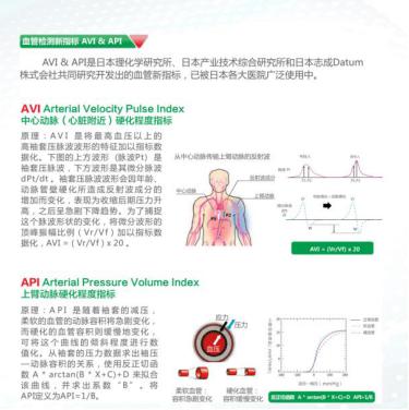 兆和医疗动脉硬化检测仪