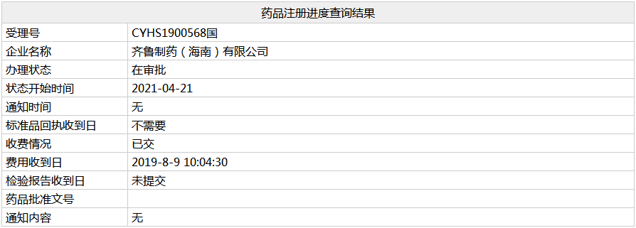 齐鲁制药抗抑郁药盐酸度洛西汀肠溶胶囊进入行政审批阶段